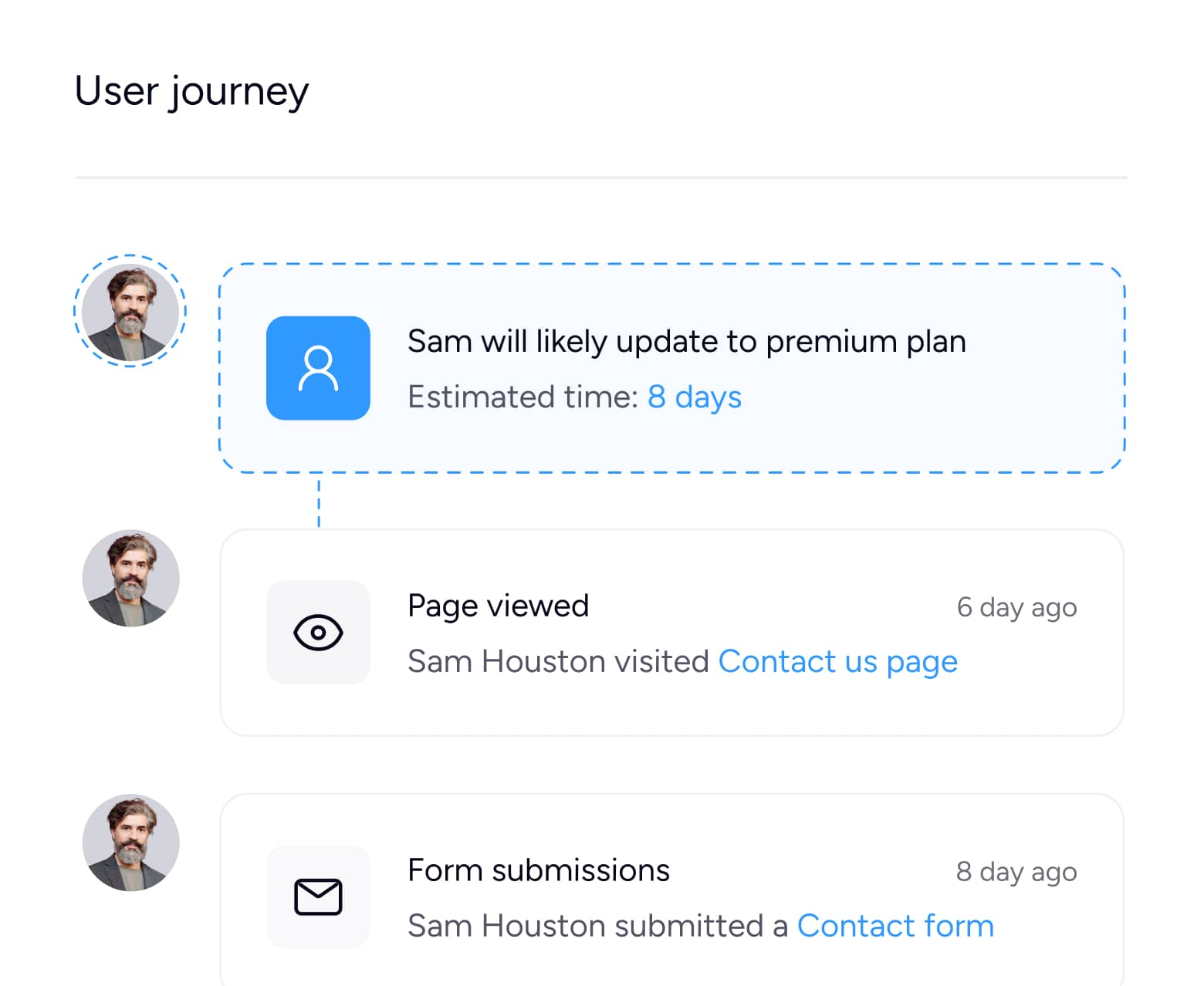 Process Automation