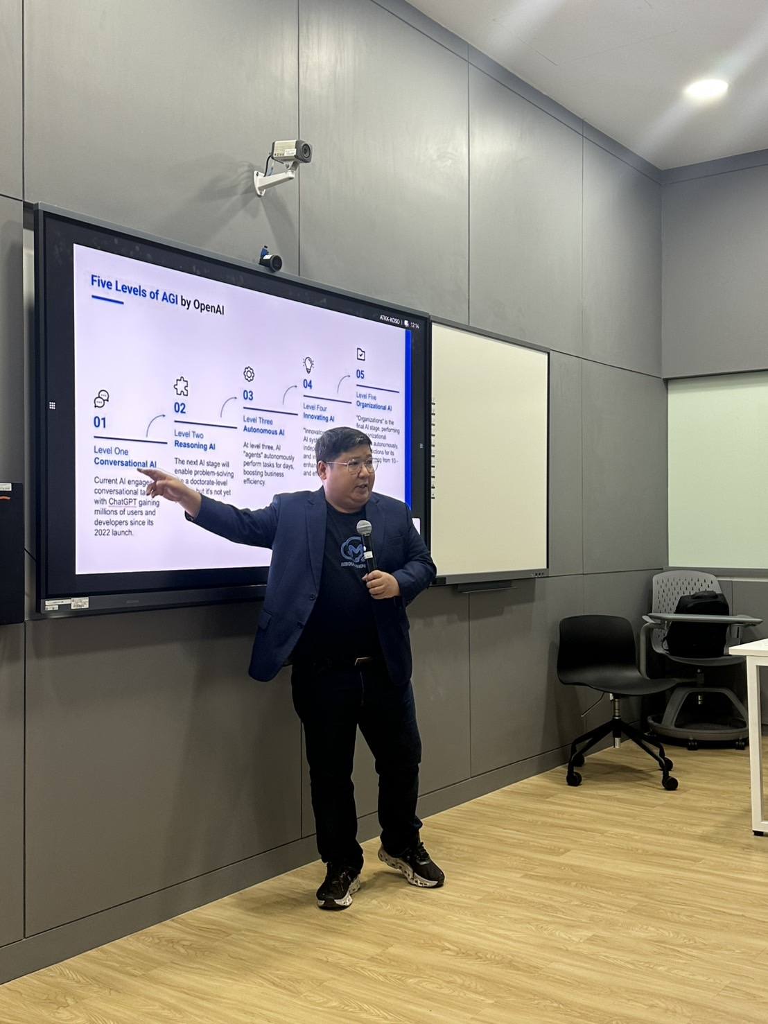 AI Training & Transformation